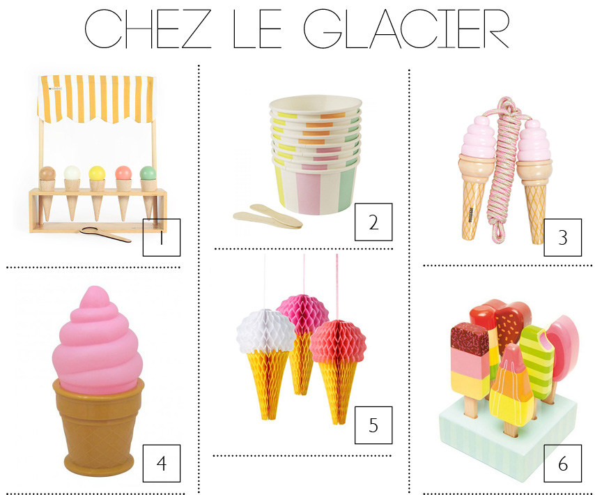shopping-marchand-glaces